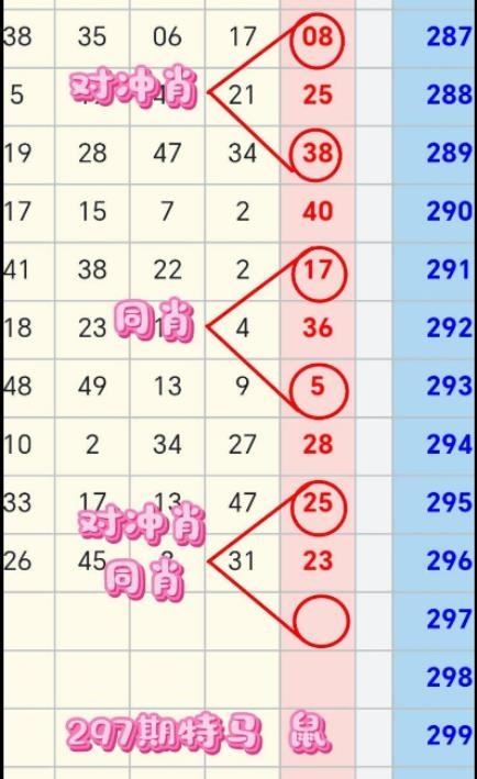����06